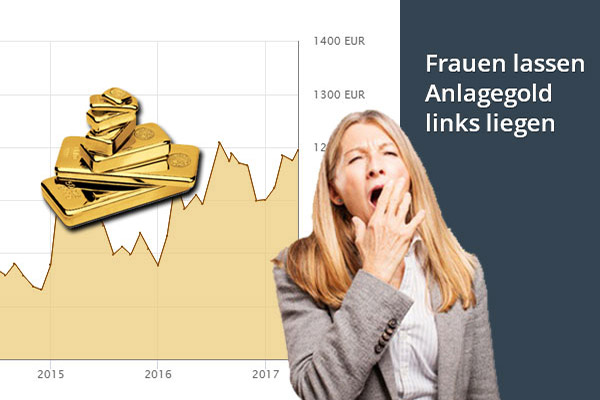 Gold als Geldanlage für Frauen