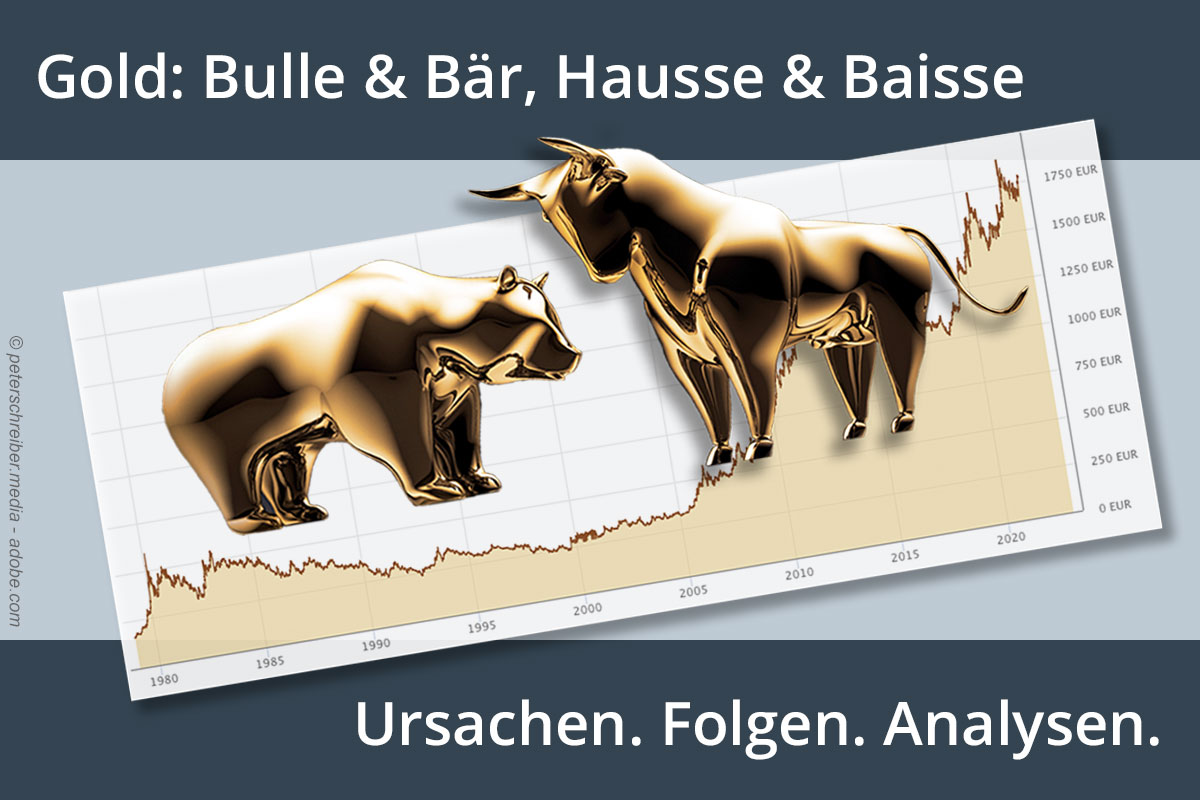 Goldpreis: Bullen- & Bärenmärkte analysiert!