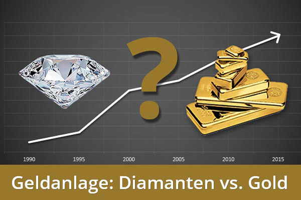 Vergleich Sachwertanalge Diamanten-Gold