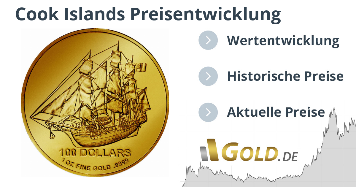 1oz Cook Islands Kurs Gold Entwicklung Von Preis Und Historischer Wert 1oz-cook-islands-kurs-gold-entwicklung-von-preis-und-historischer-wert