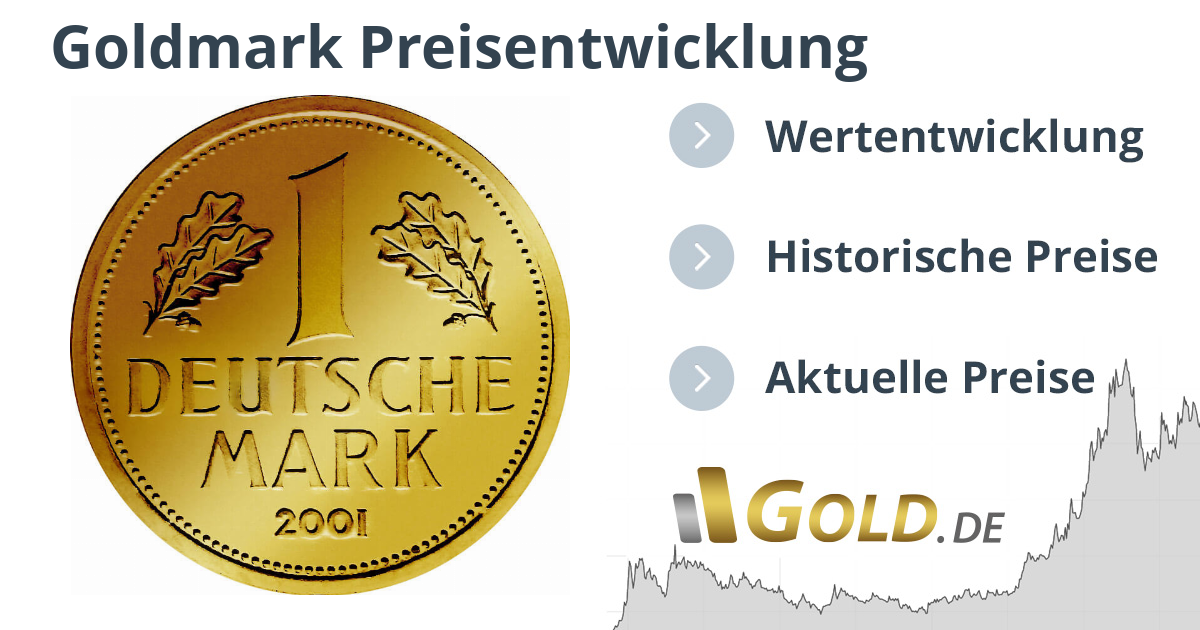 Preis & Kurs Goldmark 12 g Gold Entwicklung & Wert