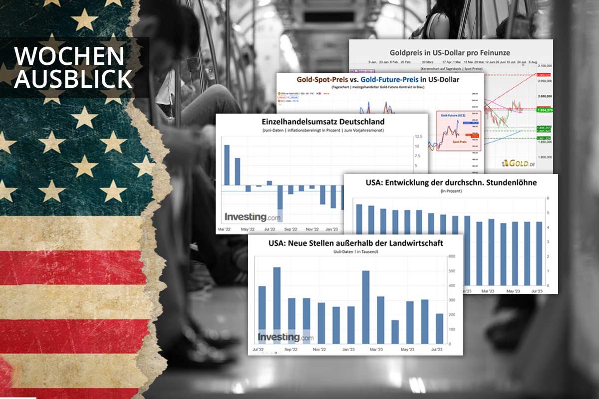 Alle Blicke auf den „großen“ US-Arbeitsmarktbericht
