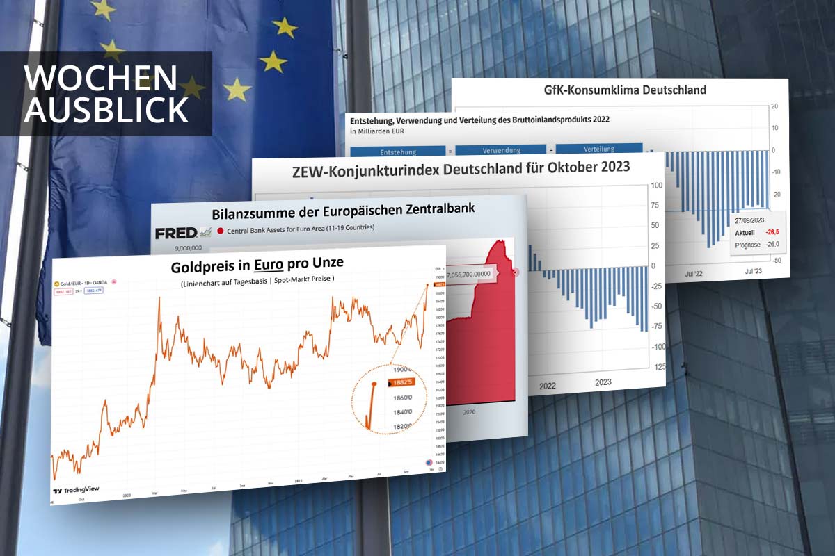 EZB-Zinsentscheid, ifo-Index & GfK-Konsumklima