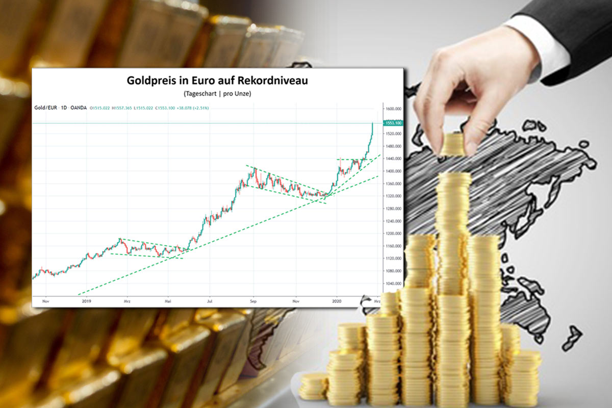 Gold bewährt sich als Krisenwährung