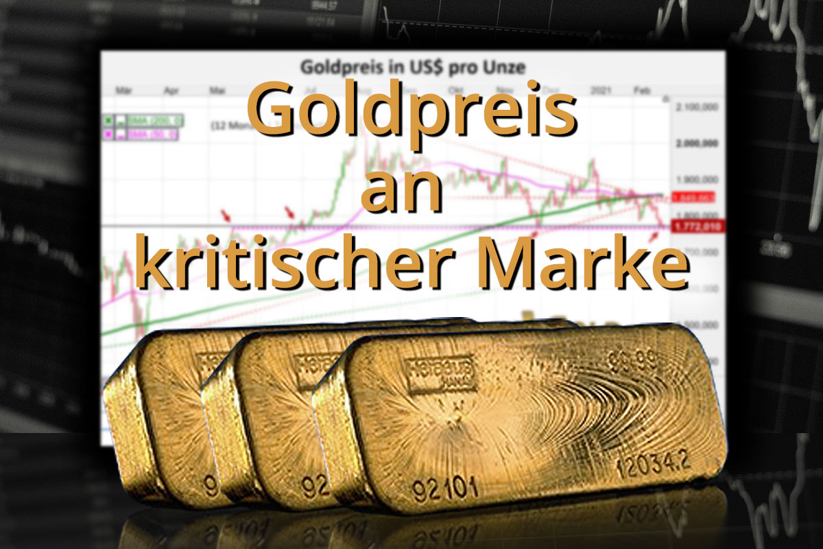 Goldpreis an kritischer Marke