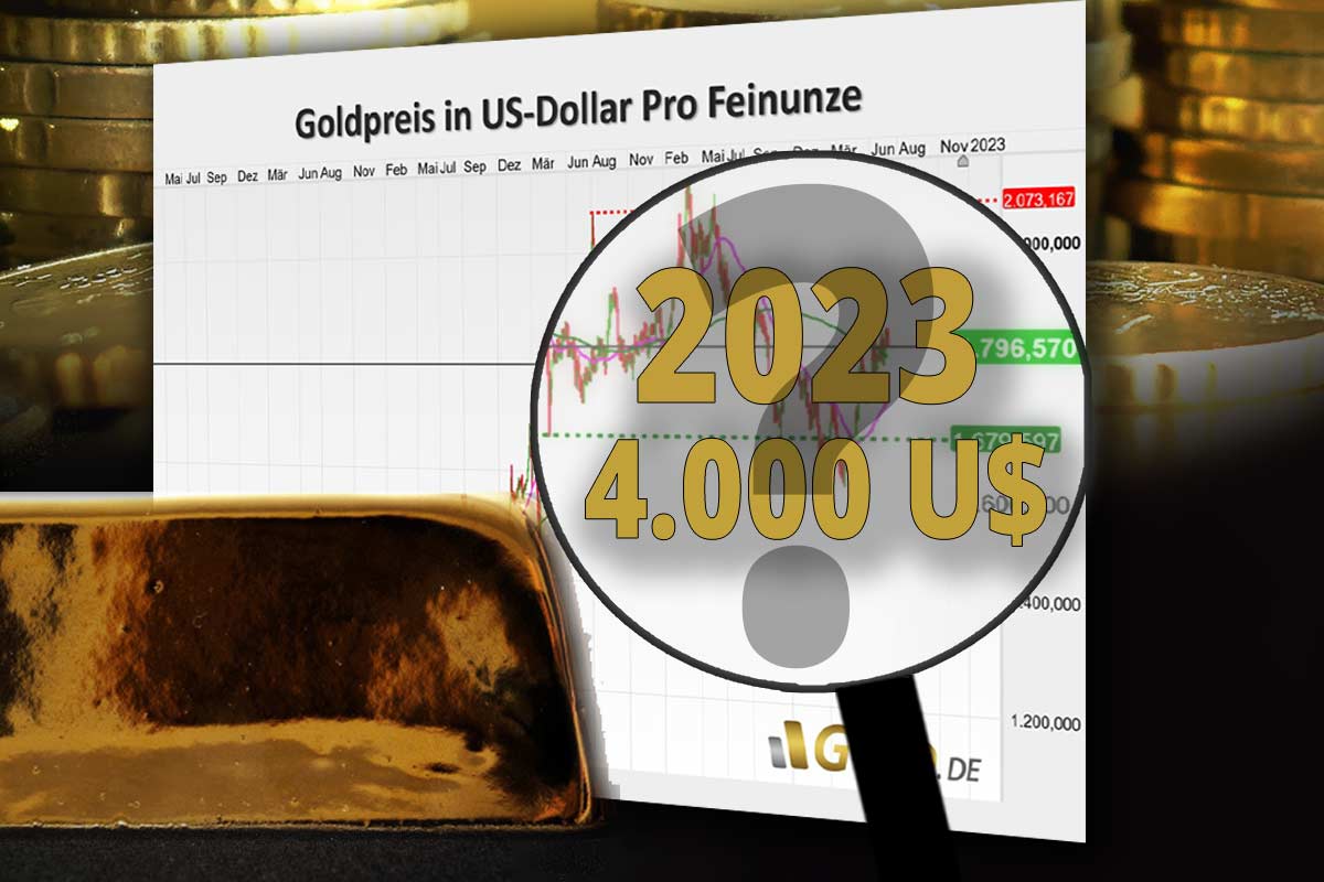 Goldpreis bei 4.000 US-Dollar in 2023?
