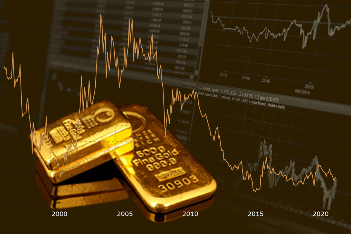 Goldminen vs. Goldinvestment – ein Vergleich