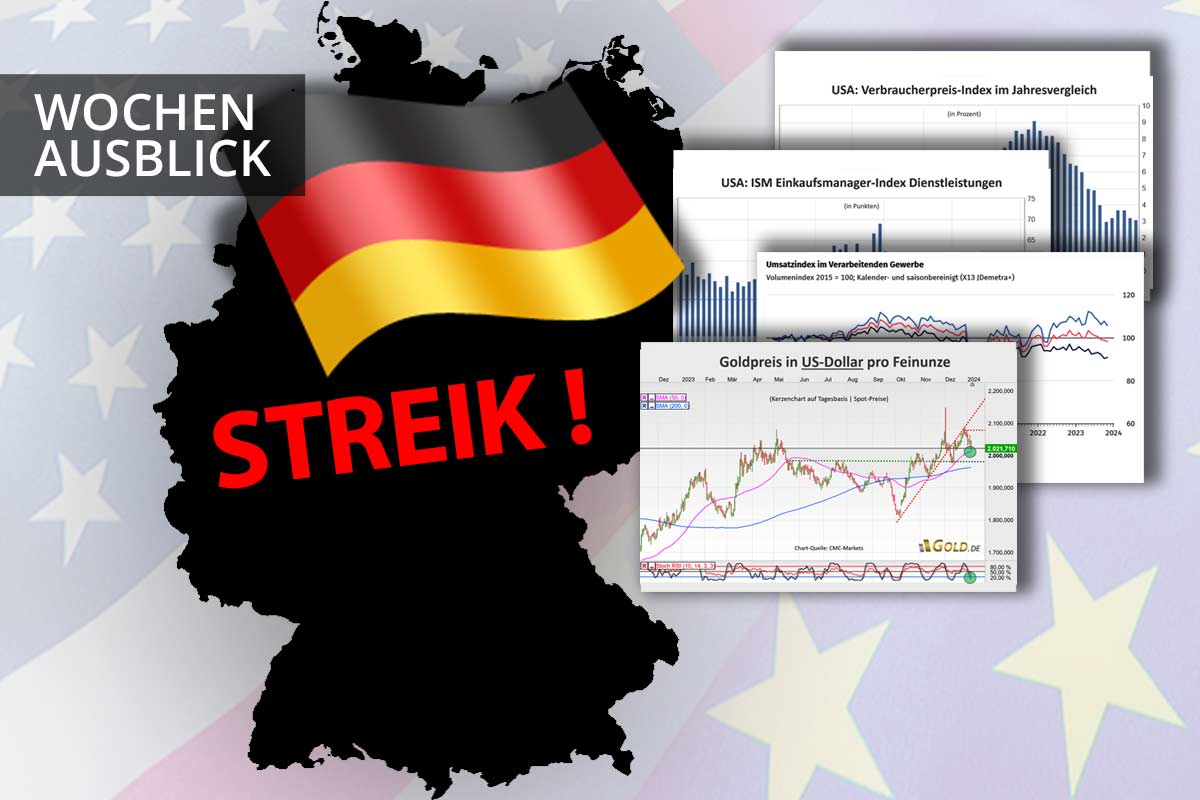 Massenproteste, deutsche Industriedaten & US-Inflationszahlen