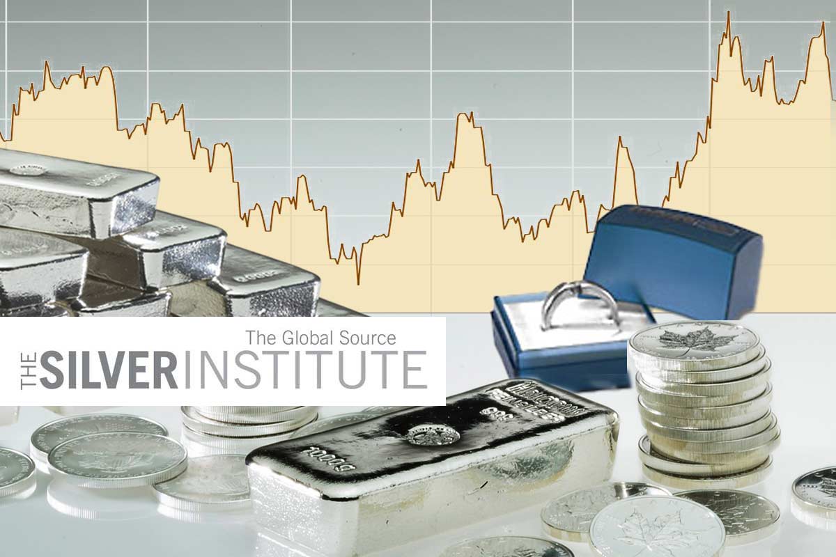 Silber: Größtes Defizit seit Jahrzehnten – Auswirkungen auf den Preis