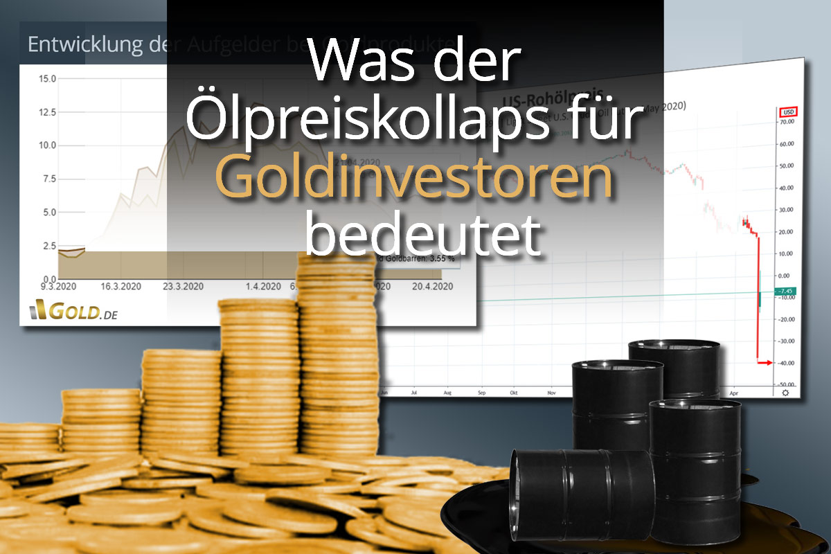 Was der Ölpreiskollaps für Goldinvestoren bedeutet