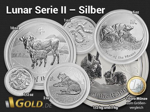 Lunar II Silber Australien