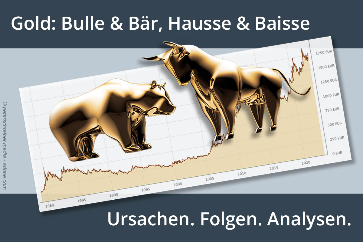 Bulle & Bär, Hausse & Baisse: Goldpreisphasen analysiert
