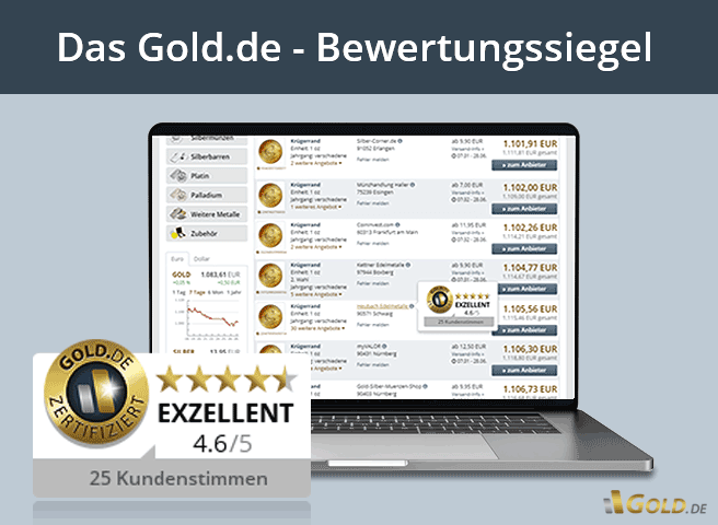 GOLD.DE Bewertungssiegel