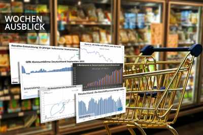 Geschäfts- und Konsumklima sowie Inflationsdaten für Deutschland