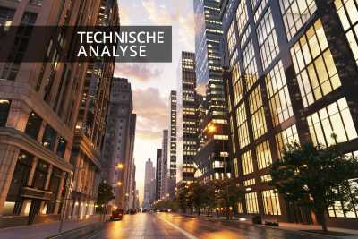 Gold in US-Dollar – Umkehrsignal nach vertikalem Anstieg 