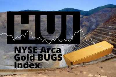 Goldminenindex auf niedrigstem Stand seit zweieinhalb Jahren