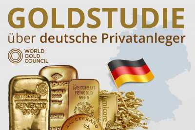Goldstudie über deutsche Privatanleger