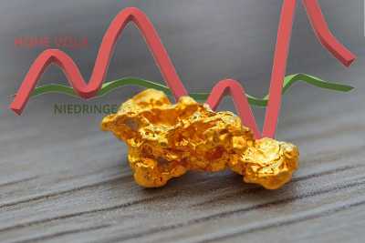 Kosten der Goldproduzenten auf Allzeithoch