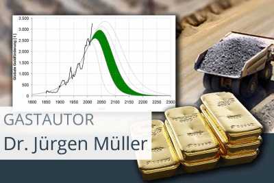 Peak Gold: Über die Endlichkeit der Ressourcen