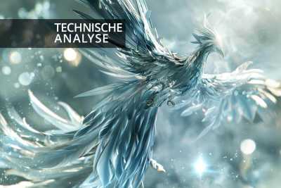 Silber-Rallye 2025: Von 40 auf 50 $ – Gold mit Rekordhoch