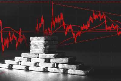 Silber: Nachfrage stark, Preis relativ schwach