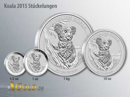 Koala 2015 Silber, Stückelungen in 1/2 oz, 1 oz, 1 kg, 10 oz
