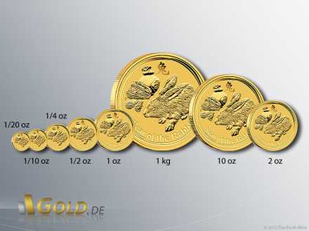 Stückelungen Lunar II Hase Gold: 1/20 oz, 1/10 oz, 1/4 oz, 1/2 oz, 1 oz, 2 oz, 10 oz, 1 kg